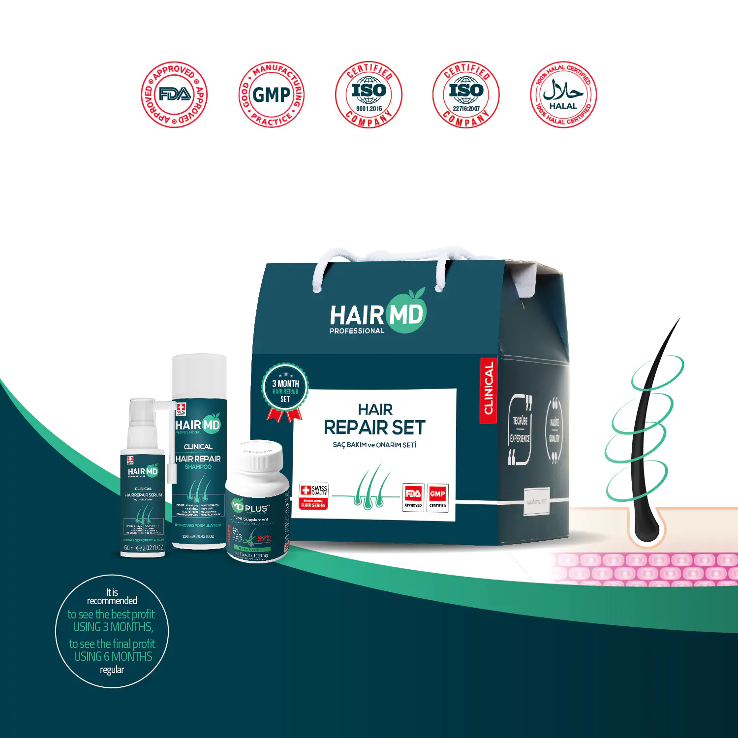 Hair Repair Set – HairMD Growth Kit