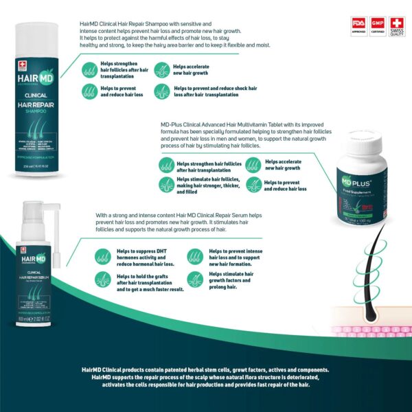 HairMD Repair Set 1 Month – shampoo 250ml, spray, supplements HairMD Repair Set 3 Months – complete anti hair loss kit HairMD Repair Set 6 Months – long-term hair regrowth program HairMD Repair Shampoo 250ml for scalp repair and hair growth HairMD Spray Serum 60ml – daily scalp revitalizer HairMD Advanced Plus Supplements – 60 tablets for hair health HairMD Hair Repair Kit – clinical solution for thinning hair